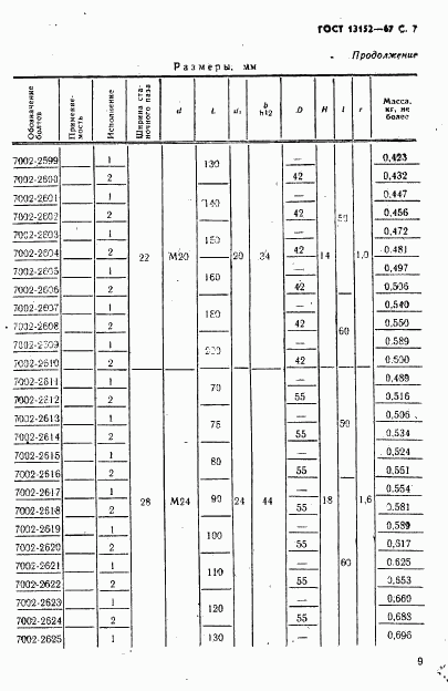 ГОСТ 13152-67, страница 10