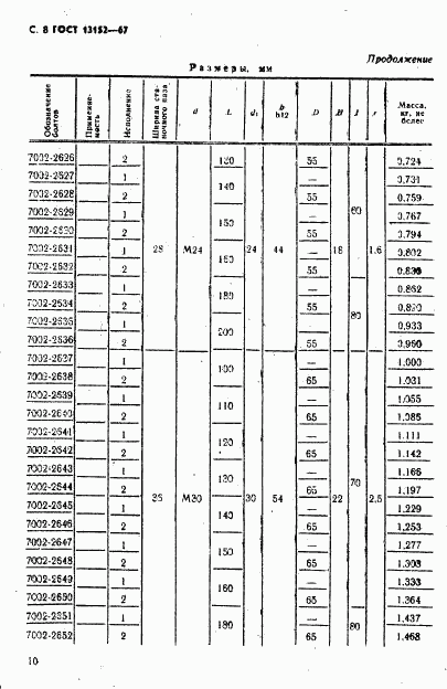 ГОСТ 13152-67, страница 11