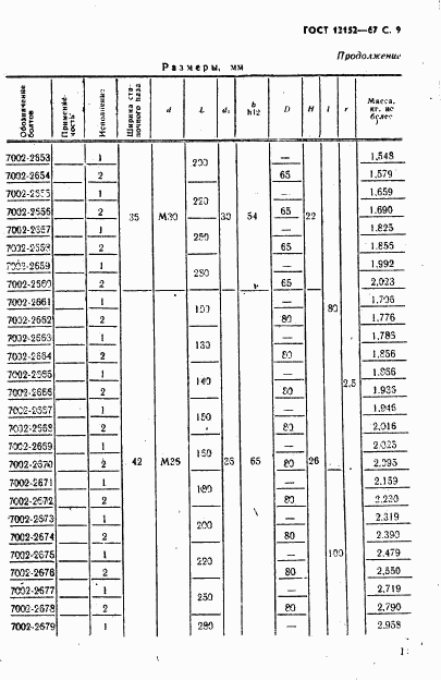 ГОСТ 13152-67, страница 12