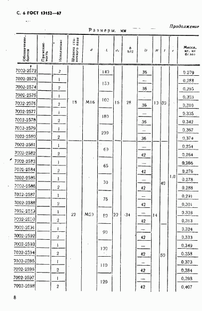 ГОСТ 13152-67, страница 9