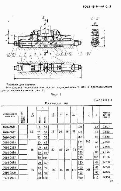 ГОСТ 13154-67, страница 2