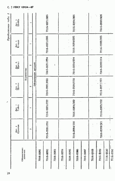 ГОСТ 13154-67, страница 3