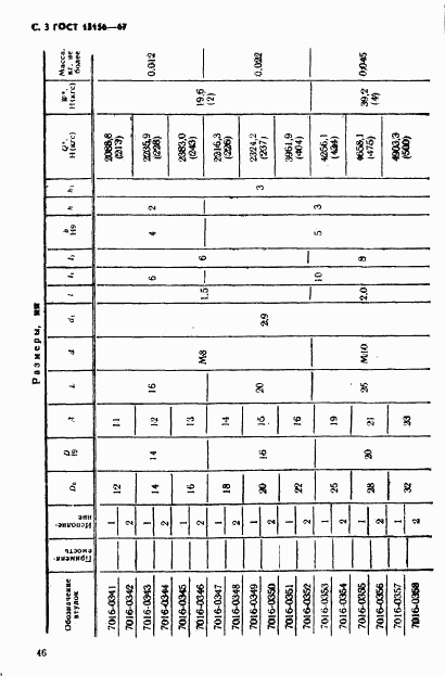 ГОСТ 13156-67, страница 3