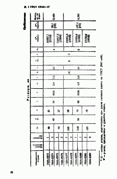 ГОСТ 13156-67, страница 5