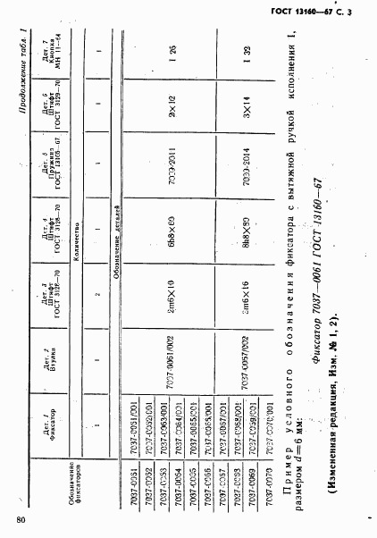 ГОСТ 13160-67, страница 3