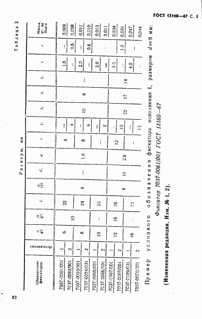 ГОСТ 13160-67, страница 5