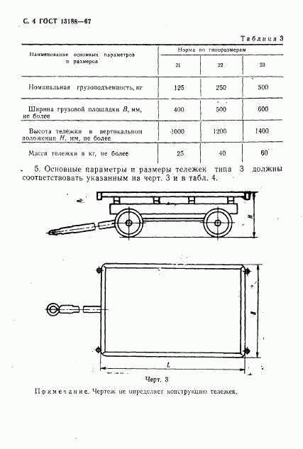 ГОСТ 13188-67, страница 5