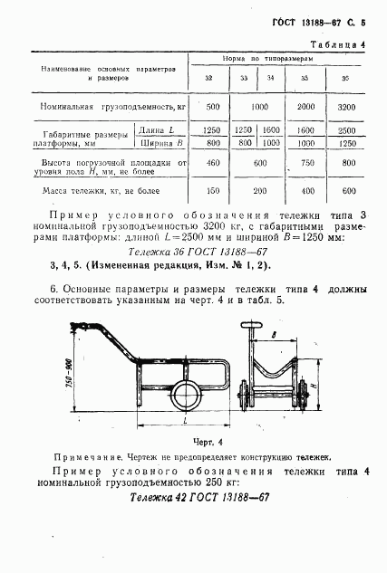 ГОСТ 13188-67, страница 6