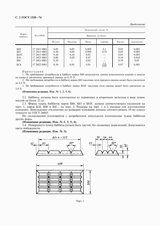 ГОСТ 1320-74, страница 3