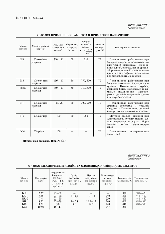 ГОСТ 1320-74, страница 7