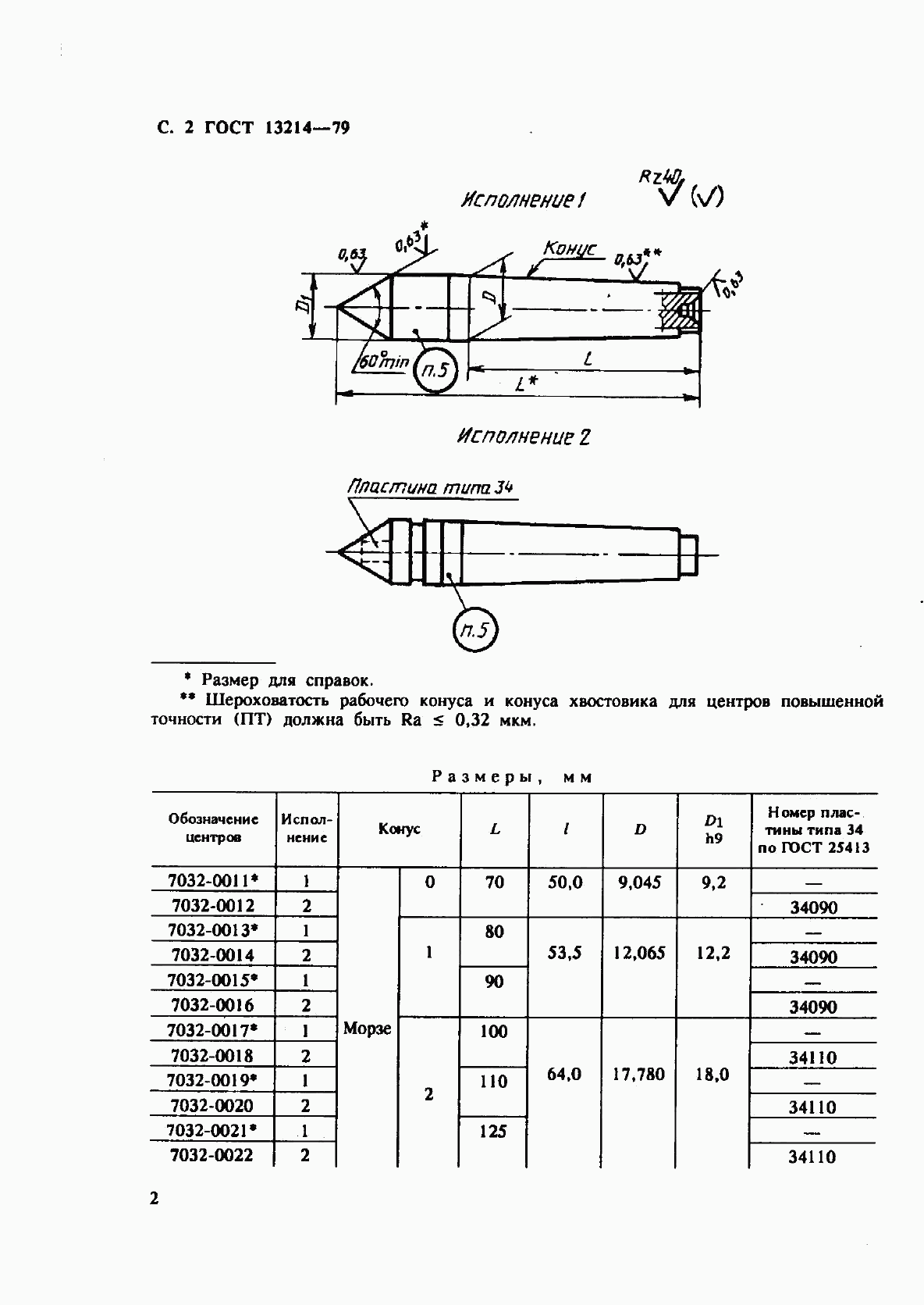 ГОСТ 13214-79, страница 3