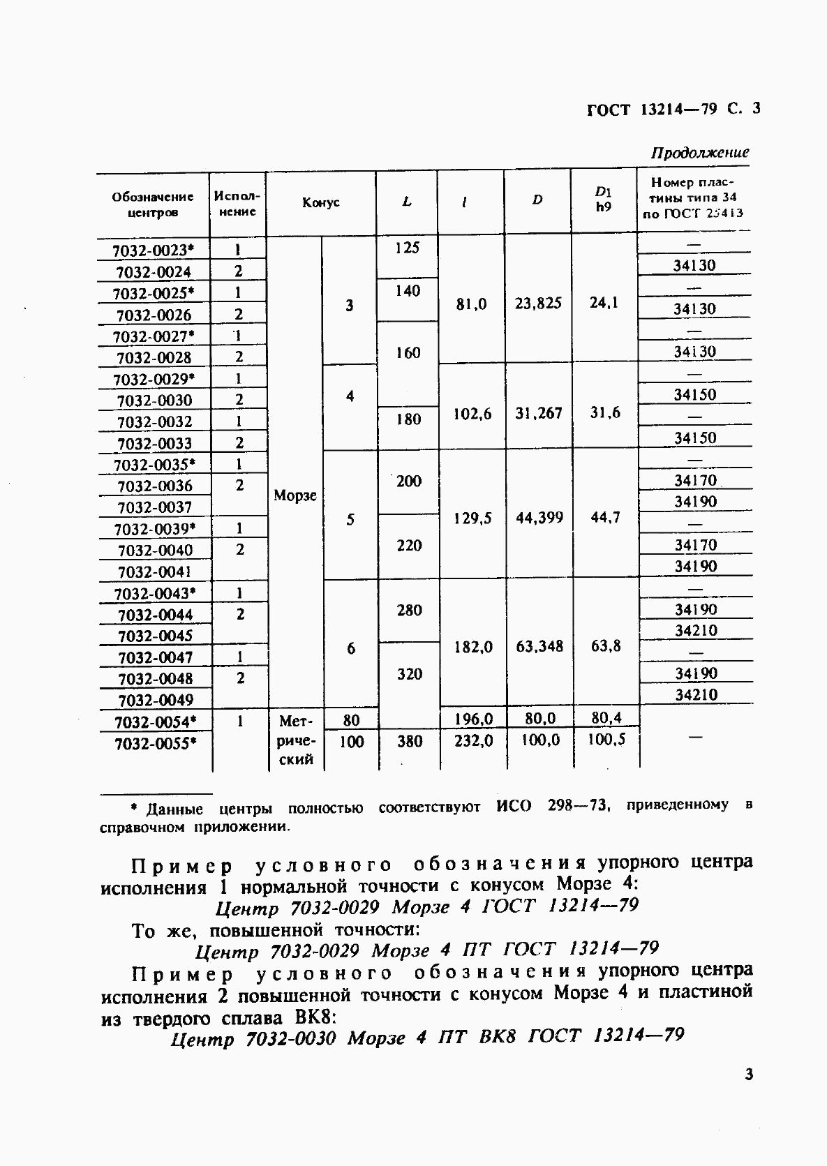 ГОСТ 13214-79, страница 4