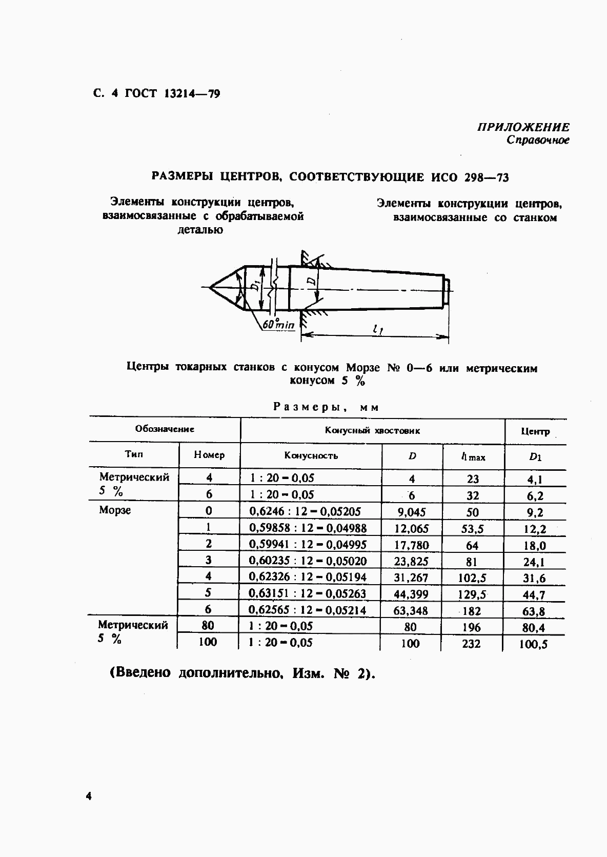 ГОСТ 13214-79, страница 5