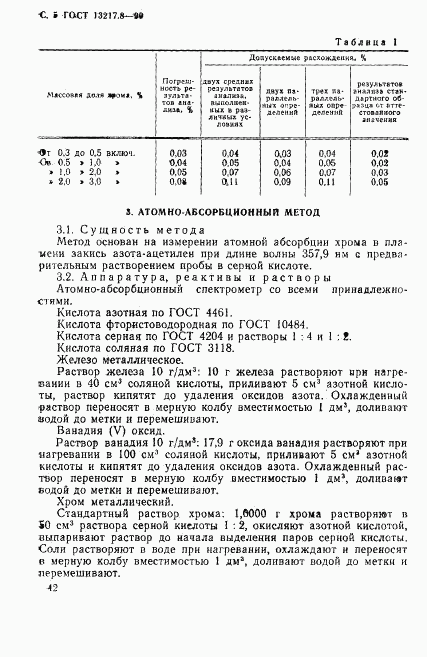 ГОСТ 13217.8-90, страница 5