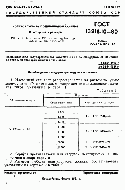 ГОСТ 13218.10-80, страница 1