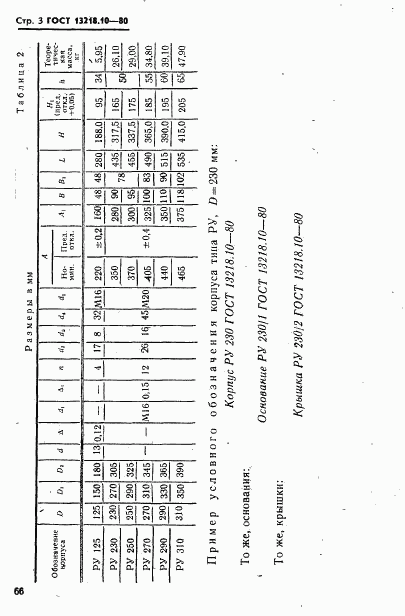 ГОСТ 13218.10-80, страница 3