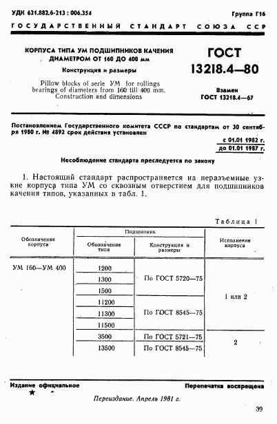 ГОСТ 13218.4-80, страница 1