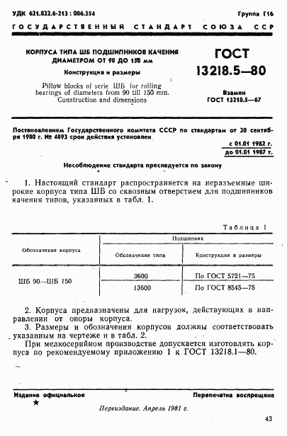 ГОСТ 13218.5-80, страница 1