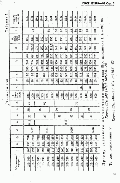 ГОСТ 13218.6-80, страница 3