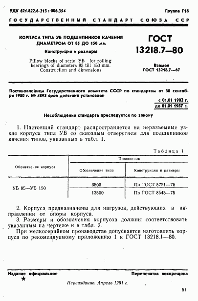 ГОСТ 13218.7-80, страница 1