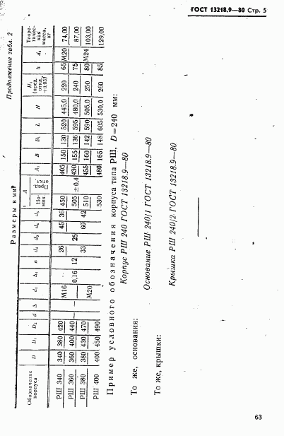 ГОСТ 13218.9-80, страница 5