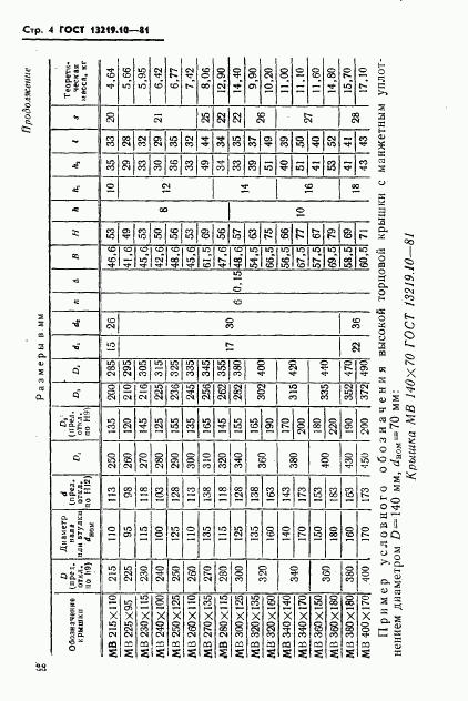 ГОСТ 13219.10-81, страница 4