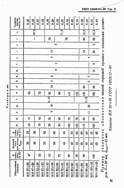 ГОСТ 13219.11-81, страница 3