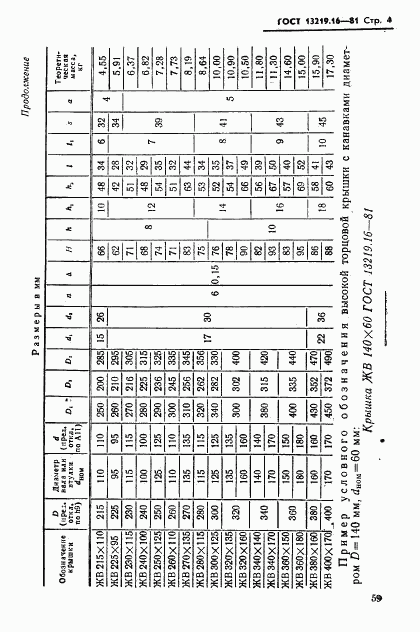 ГОСТ 13219.16-81, страница 4