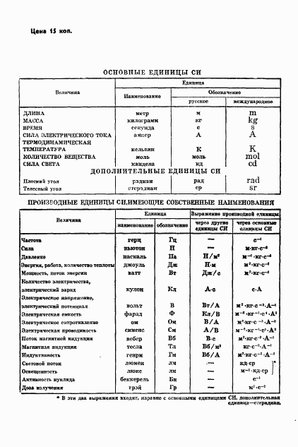 ГОСТ 13219.17-81, страница 6