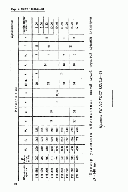 ГОСТ 13219.2-81, страница 4