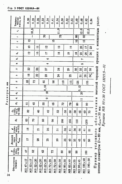 ГОСТ 13219.9-81, страница 3