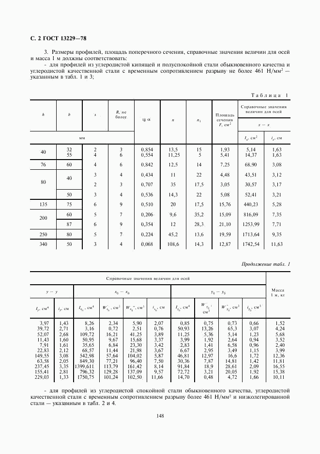 ГОСТ 13229-78, страница 2