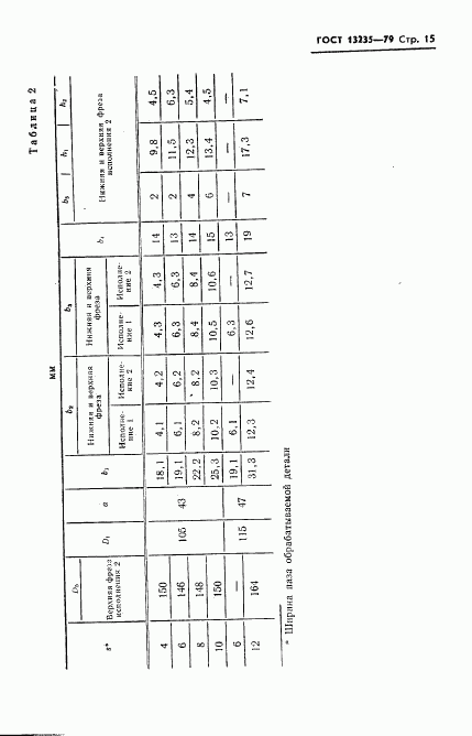 ГОСТ 13235-79, страница 16
