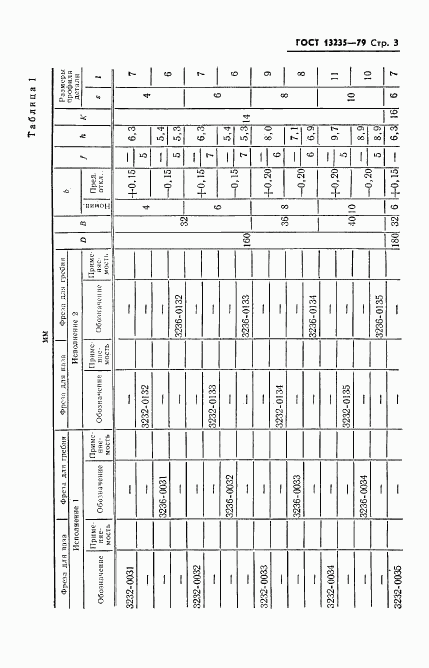 ГОСТ 13235-79, страница 4