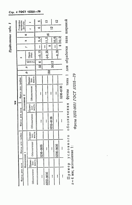 ГОСТ 13235-79, страница 5