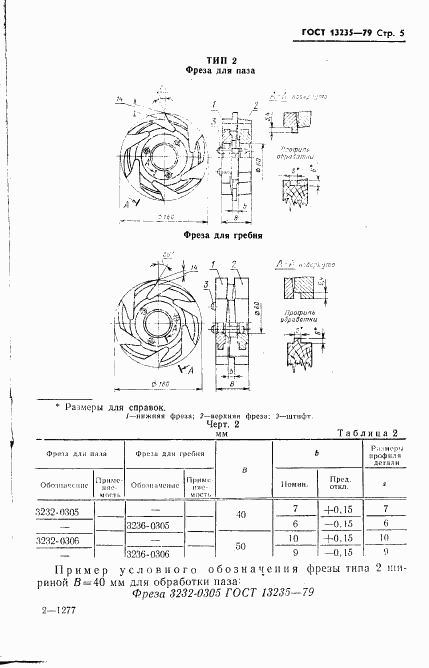 ГОСТ 13235-79, страница 6