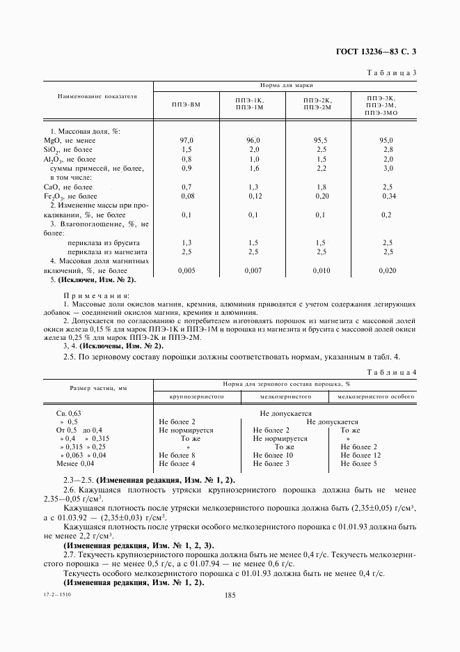 ГОСТ 13236-83, страница 3