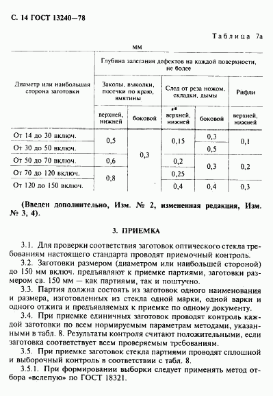 ГОСТ 13240-78, страница 15