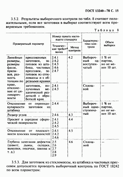 ГОСТ 13240-78, страница 16