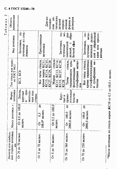 ГОСТ 13240-78, страница 5