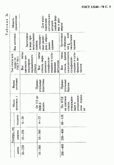 ГОСТ 13240-78, страница 6