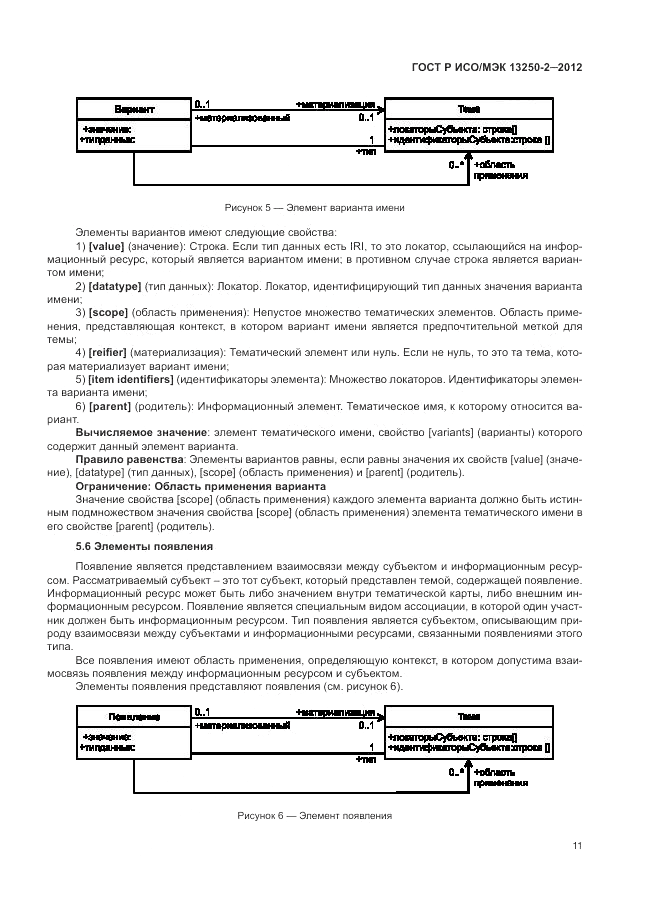 ГОСТ Р ИСО/МЭК 13250-2-2012, страница 15