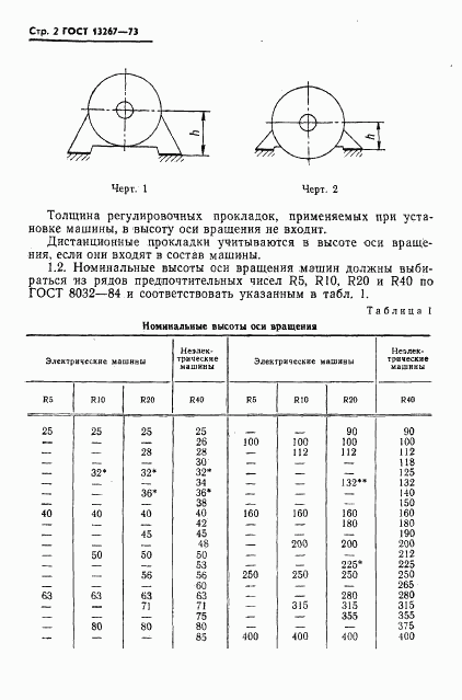 ГОСТ 13267-73, страница 3