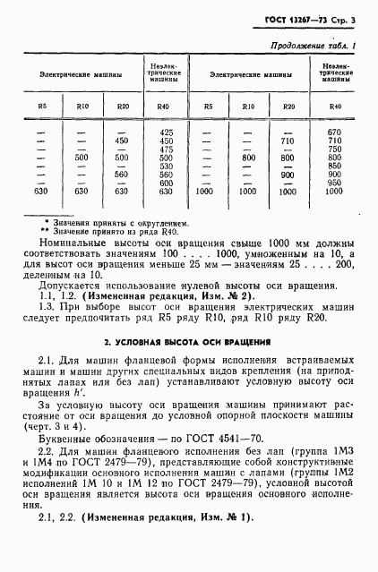 ГОСТ 13267-73, страница 4