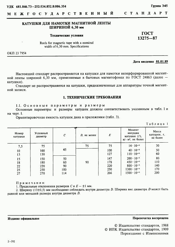 ГОСТ 13275-87, страница 2