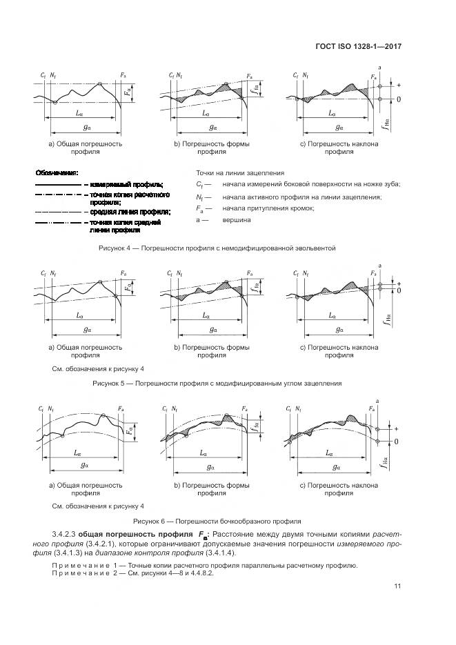 ГОСТ ISO 1328-1-2017, страница 16