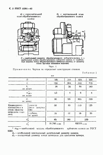 ГОСТ 13281-93, страница 4