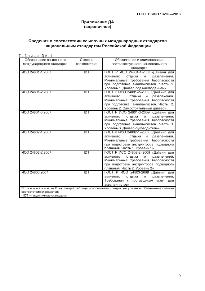 ГОСТ Р ИСО 13289-2013, страница 11