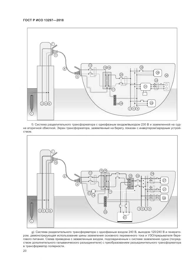 ГОСТ Р ИСО 13297-2018, страница 24