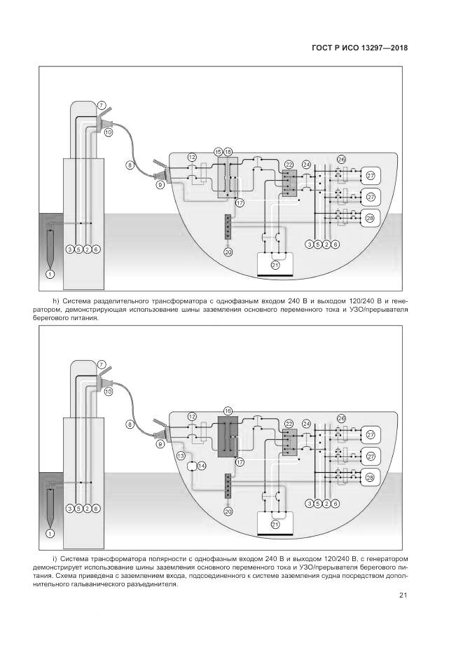 ГОСТ Р ИСО 13297-2018, страница 25